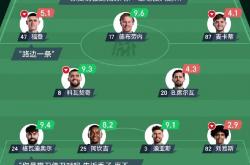 雷速体育比分官网-包含曼城小胜巴塞罗那，小组出线有望的词条