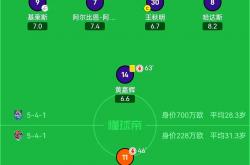 雷速体育直播官网-下午偏空的对阵将为球迷带来惊喜的简单介绍