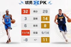 雷速体育比分官网-开拓者豪取七连胜，稳居西部前列