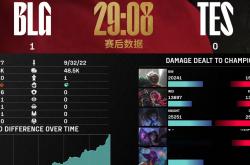 雷速体育电脑版官网下载-BLG险胜T1，BDD操刀奇招英雄翻盘全球总决赛3:1（柏林）
