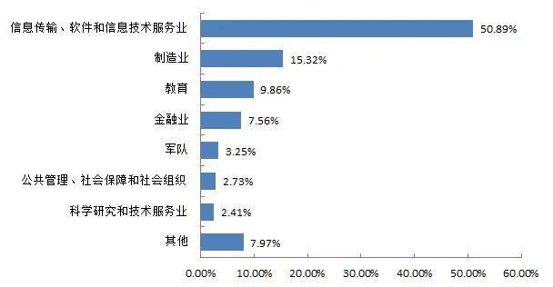 中国顶尖篮球联赛的最新情报大揭秘的简单介绍