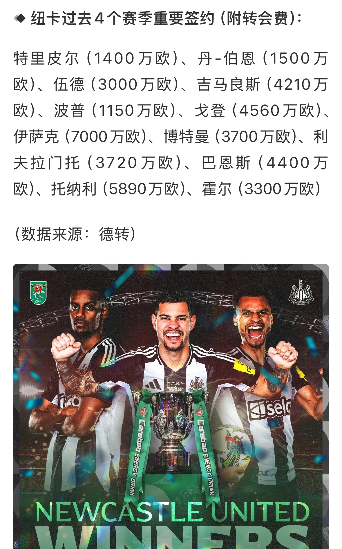 关于纽卡斯尔联主帅称赞新援表现，球队前景看好的信息