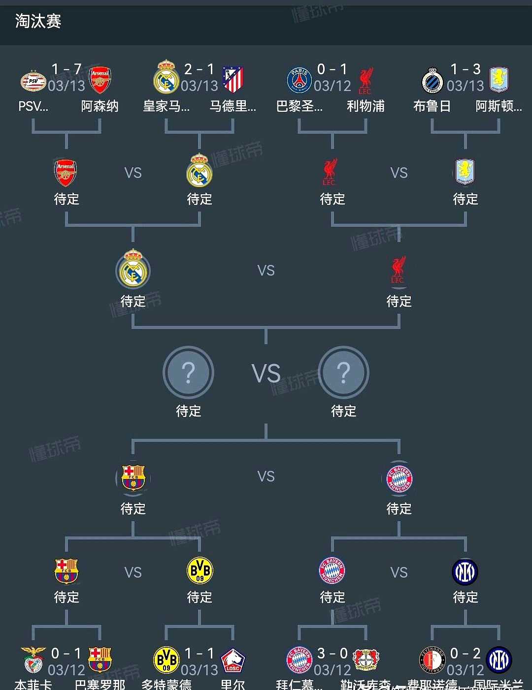 欧预赛半决赛赛程公布，强队集结的简单介绍