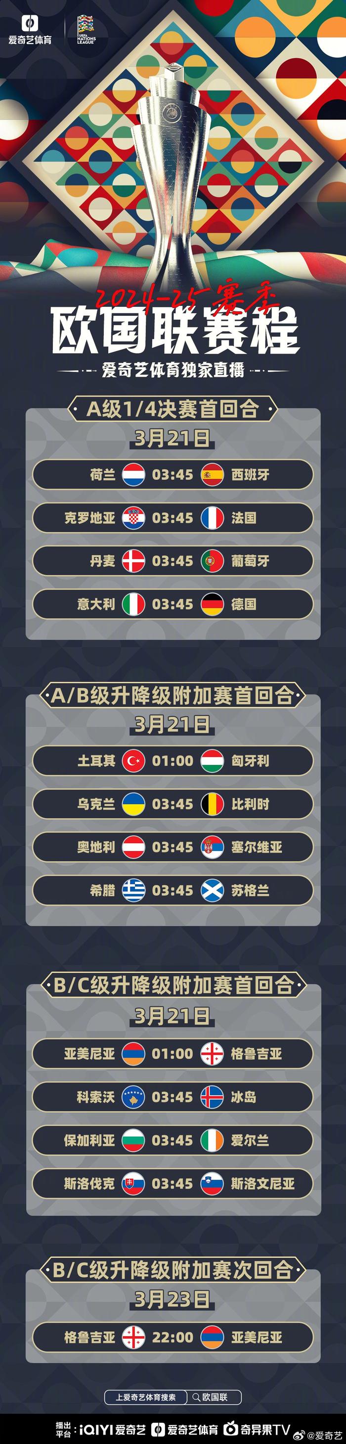 欧预赛半决赛赛程公布，强队集结的简单介绍