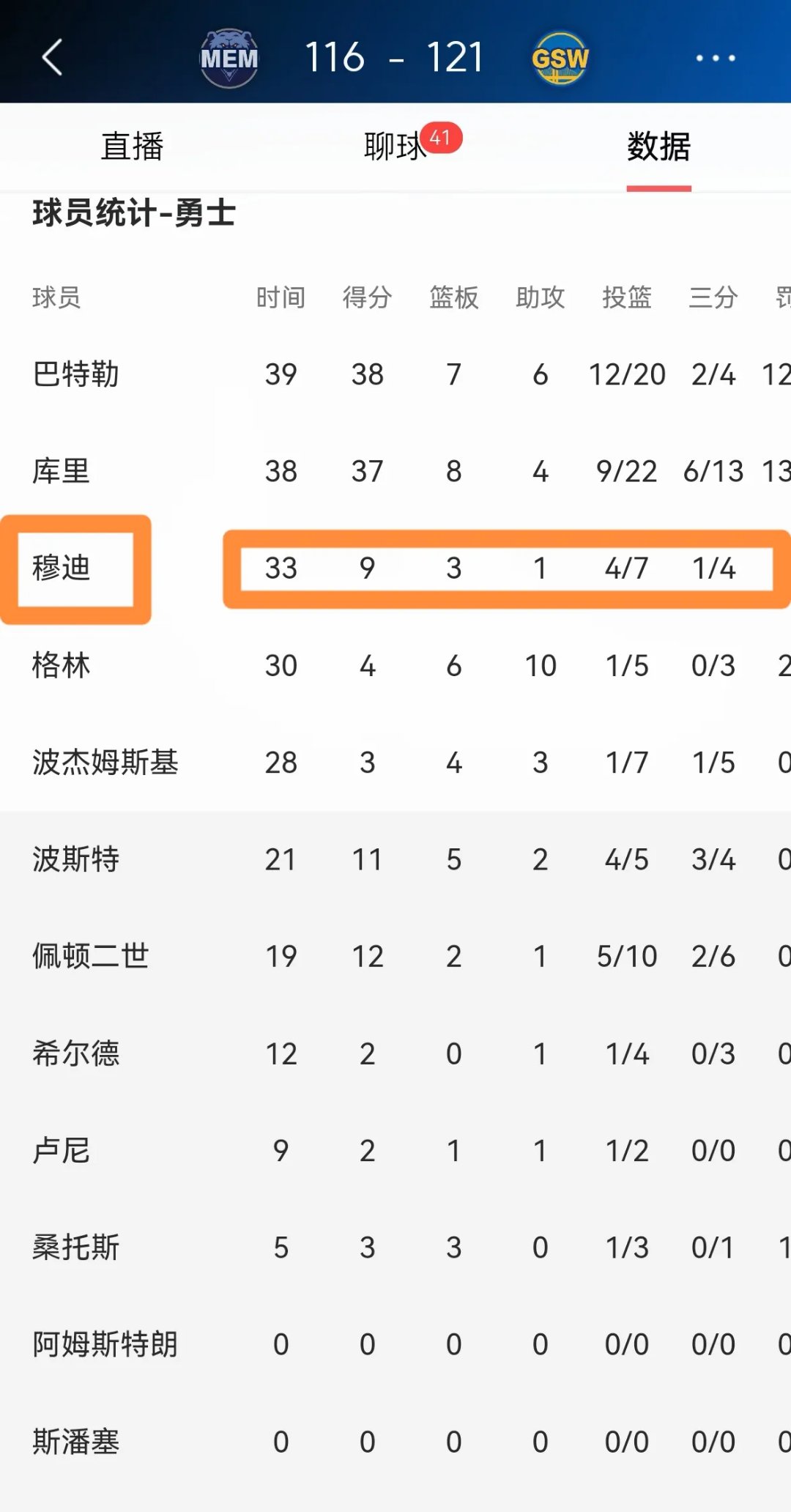 包含勇士在伦敦晋级引热议的词条