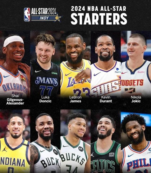 关于NBA超级巨星齐聚同台热血角逐高潮迭起的信息