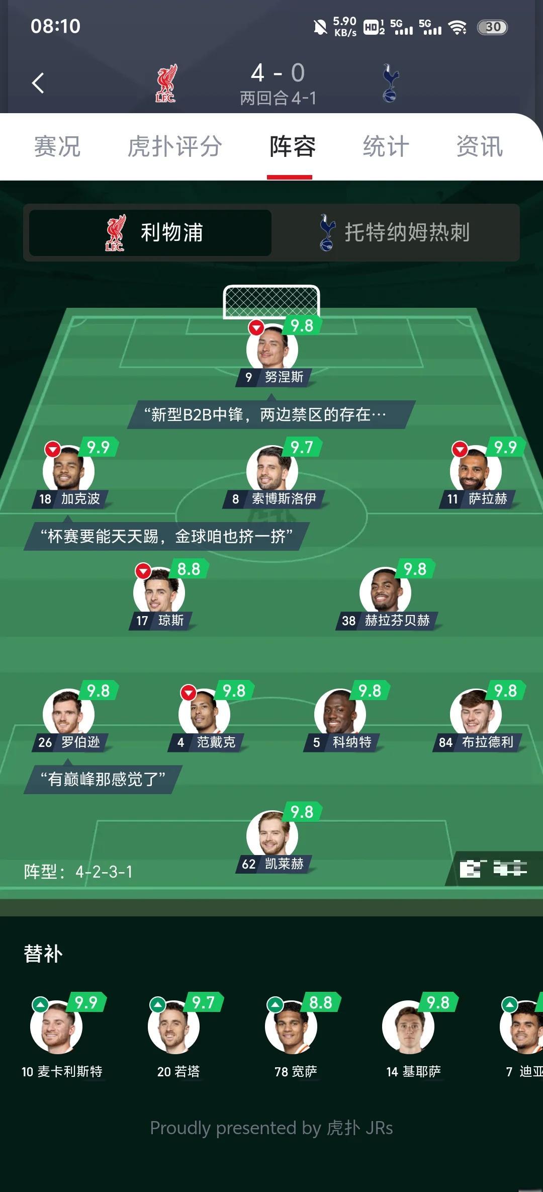 热刺主场小胜，凯恩定位球破门，争四形势稍有好转