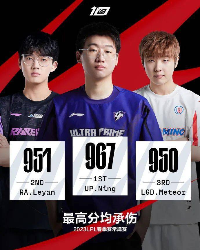 KT翻盘BLG，Scout开启传奇时刻八强赛3:1（上海）